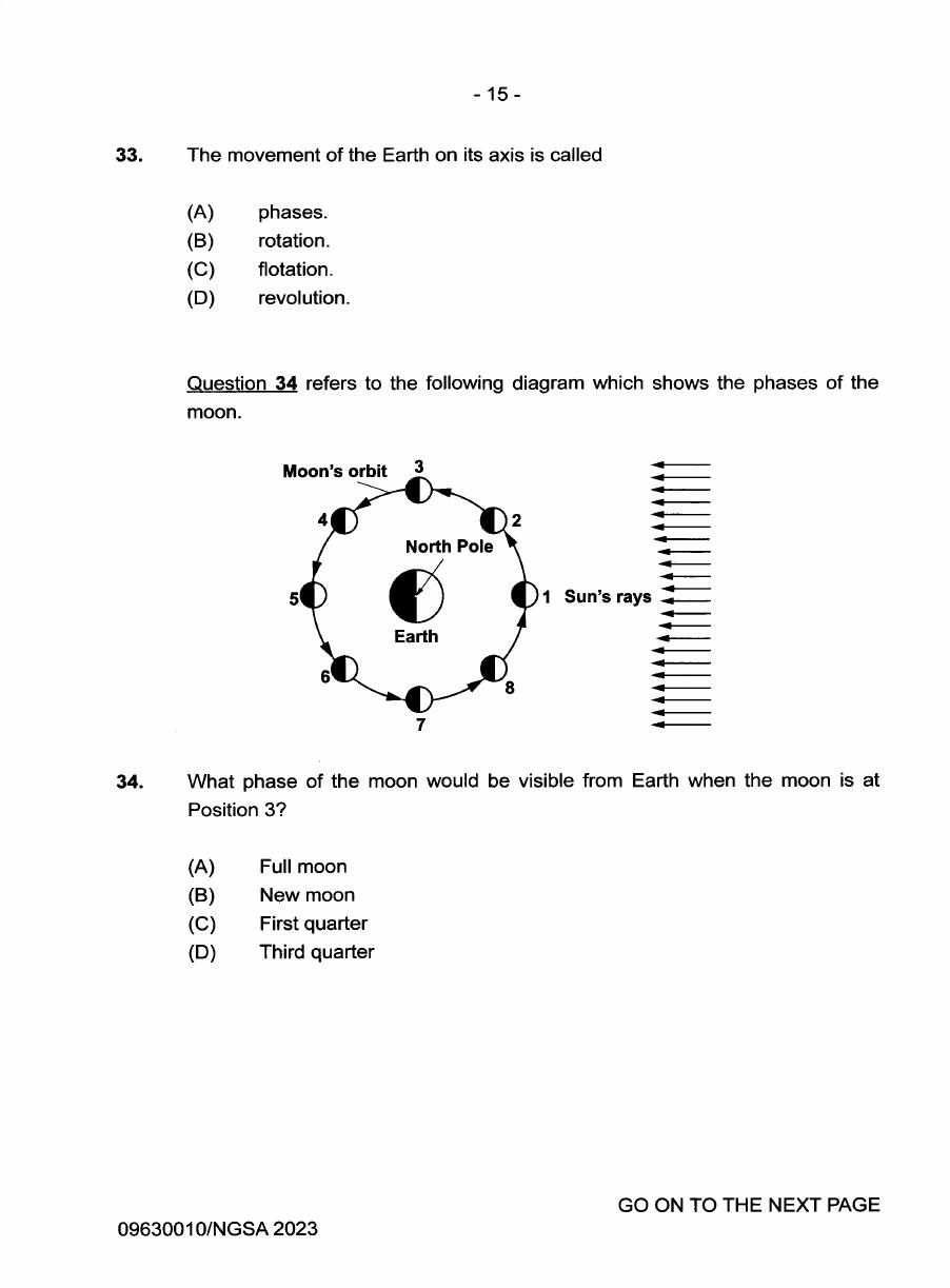 Source page for 2023 P1 Q34