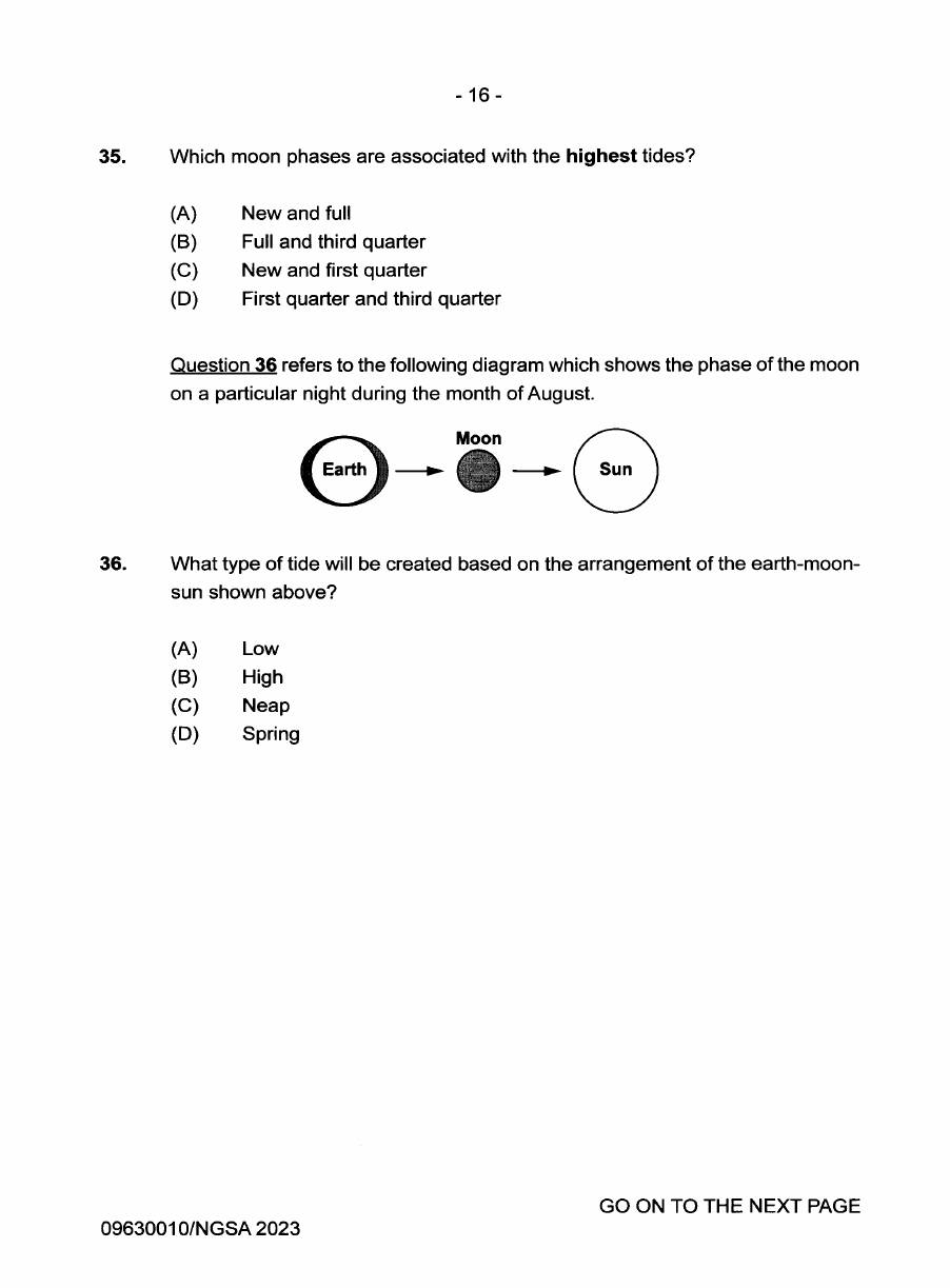 Source page for 2023 P1 Q35
