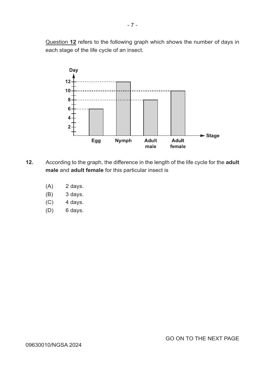 Source page for 2024 P1 Q12