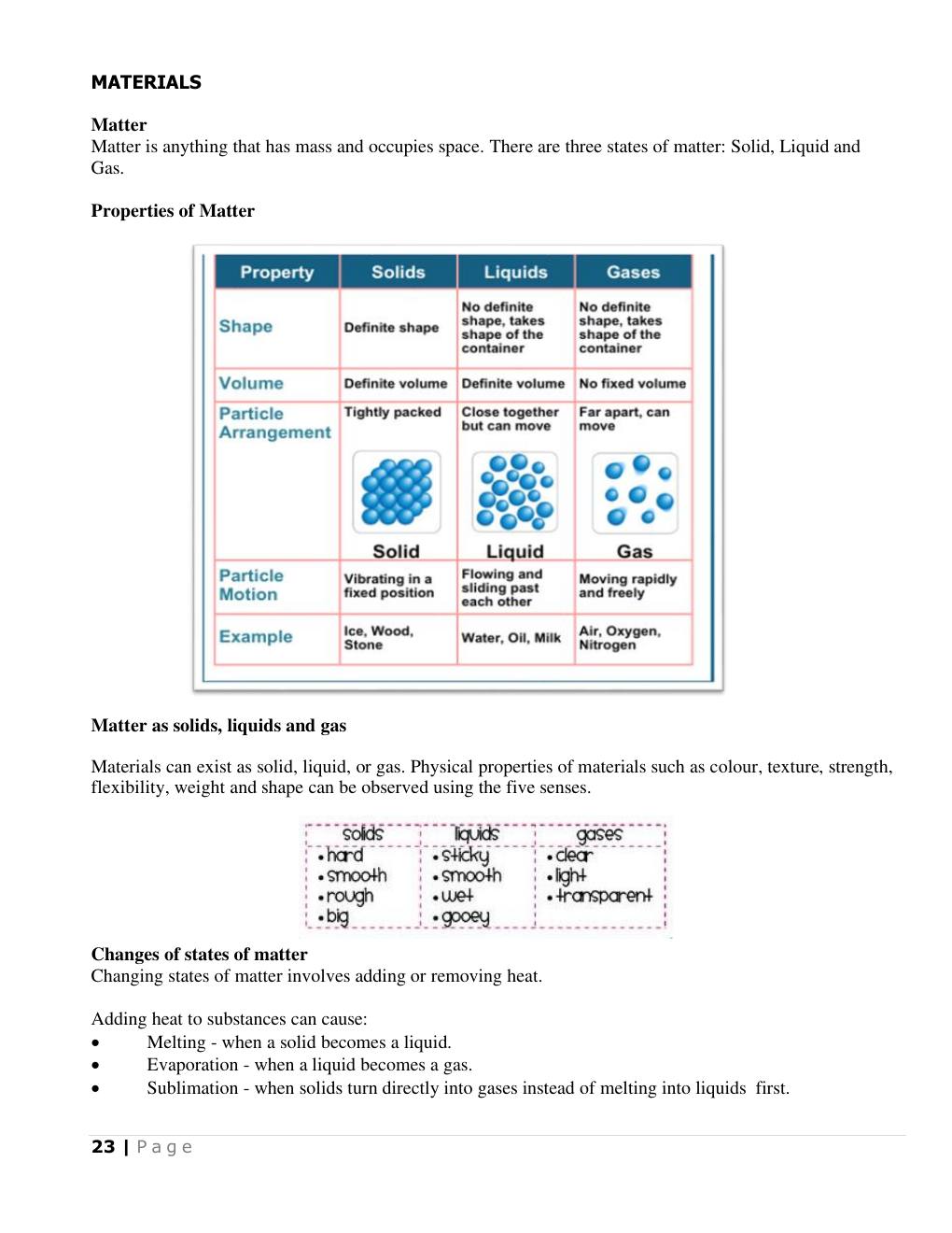 States of matter (Science Notes p.24)