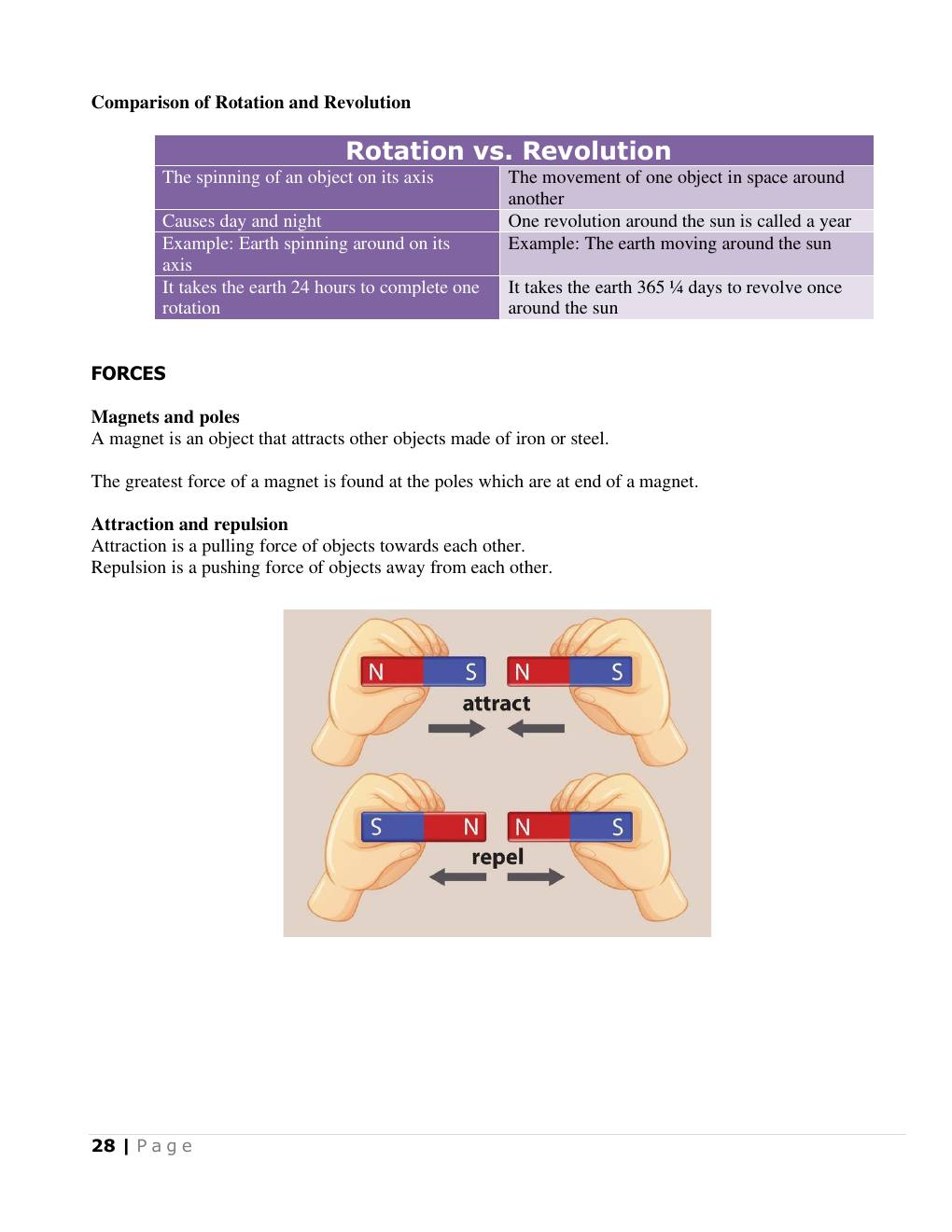 Comparison of rotation and revolution (Science Notes p.29)