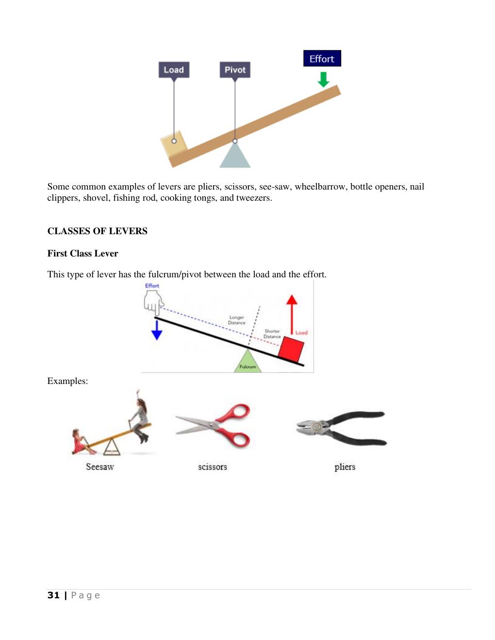 Classes of levers (Science Notes p.32)