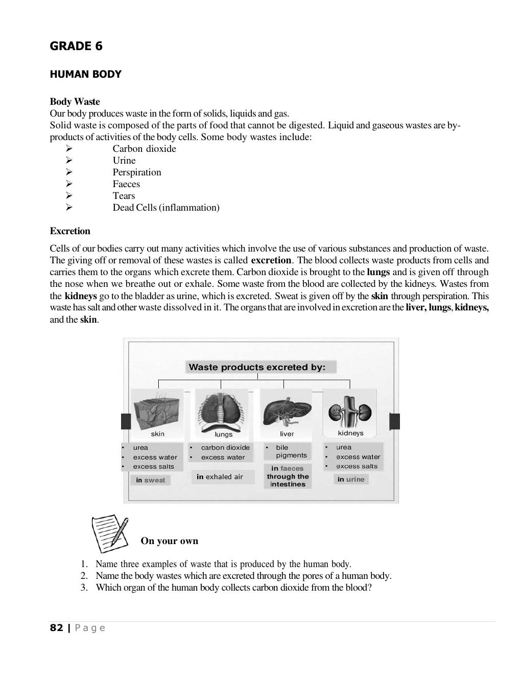 Body waste overview (Science Notes p.83)