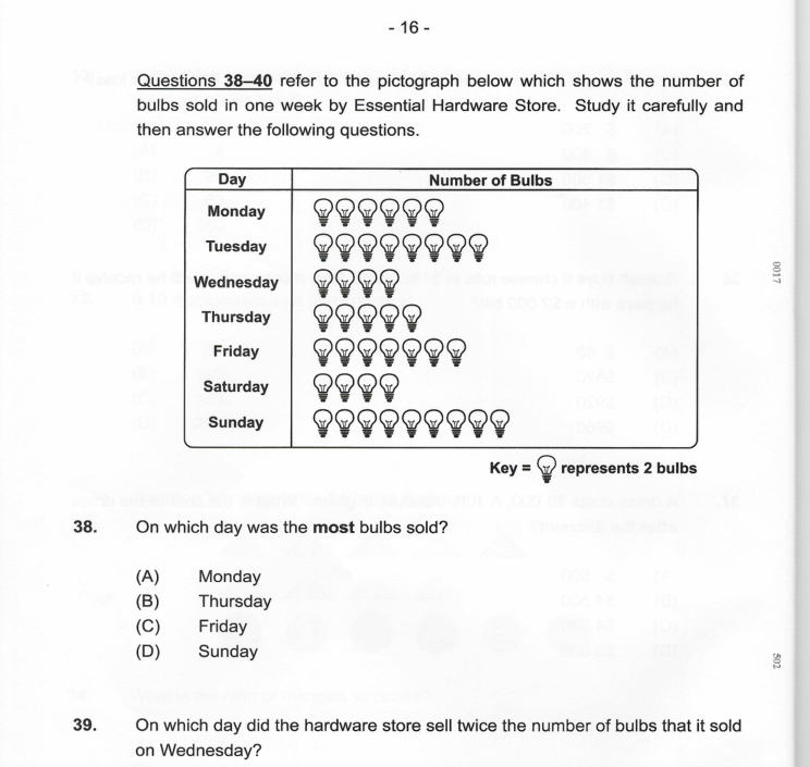 Diagram for question 38
