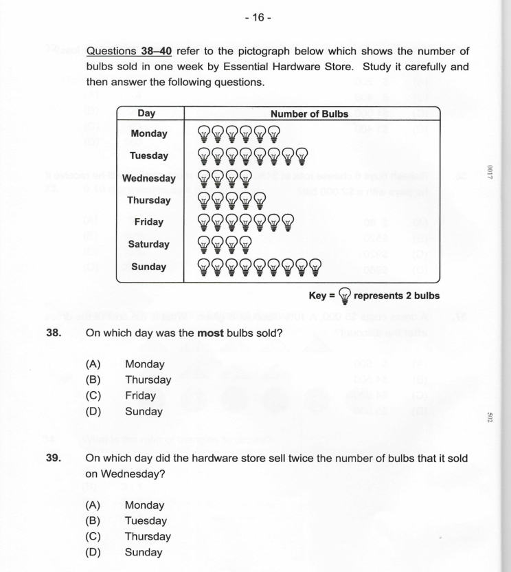Diagram for question 39