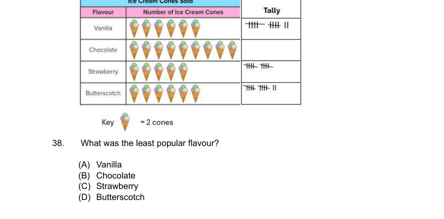 Diagram for question 38