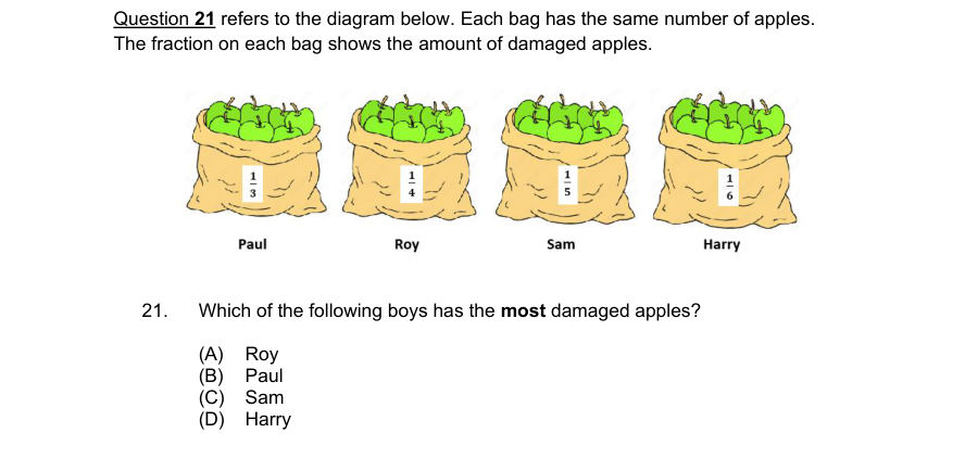 Diagram for question 21