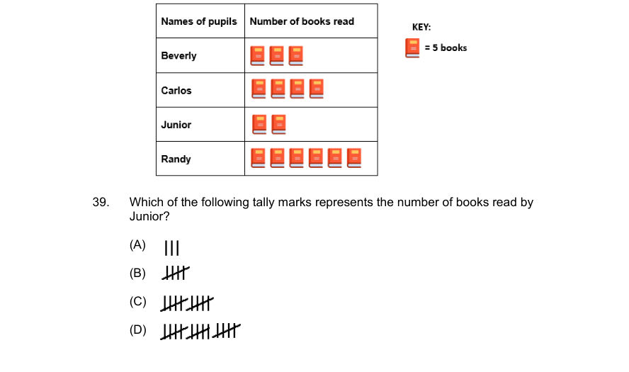 Diagram for question 39