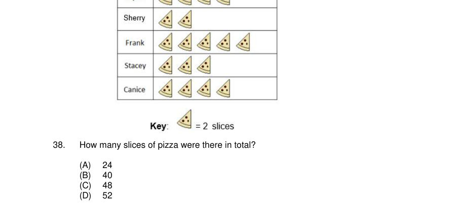 Diagram for question 38