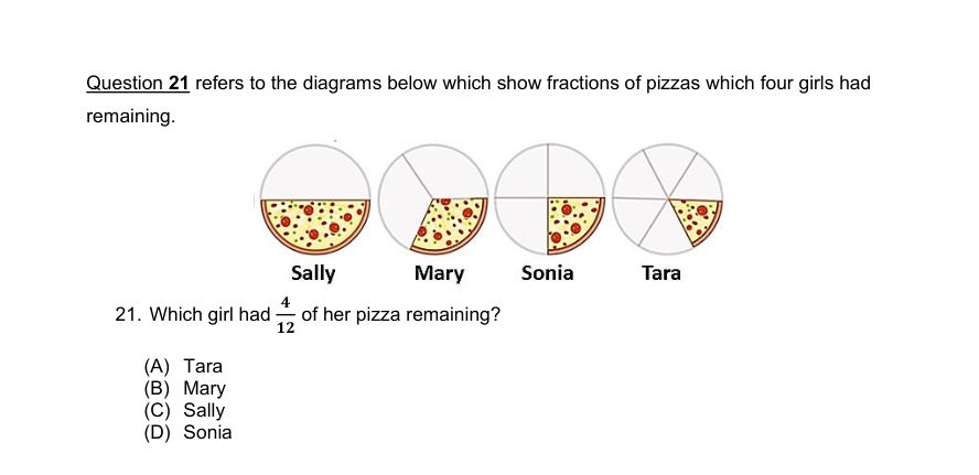 Diagram for question 21