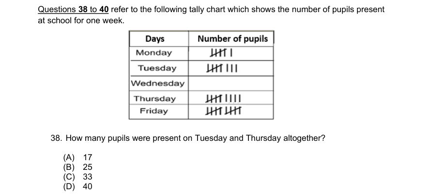 Diagram for question 38